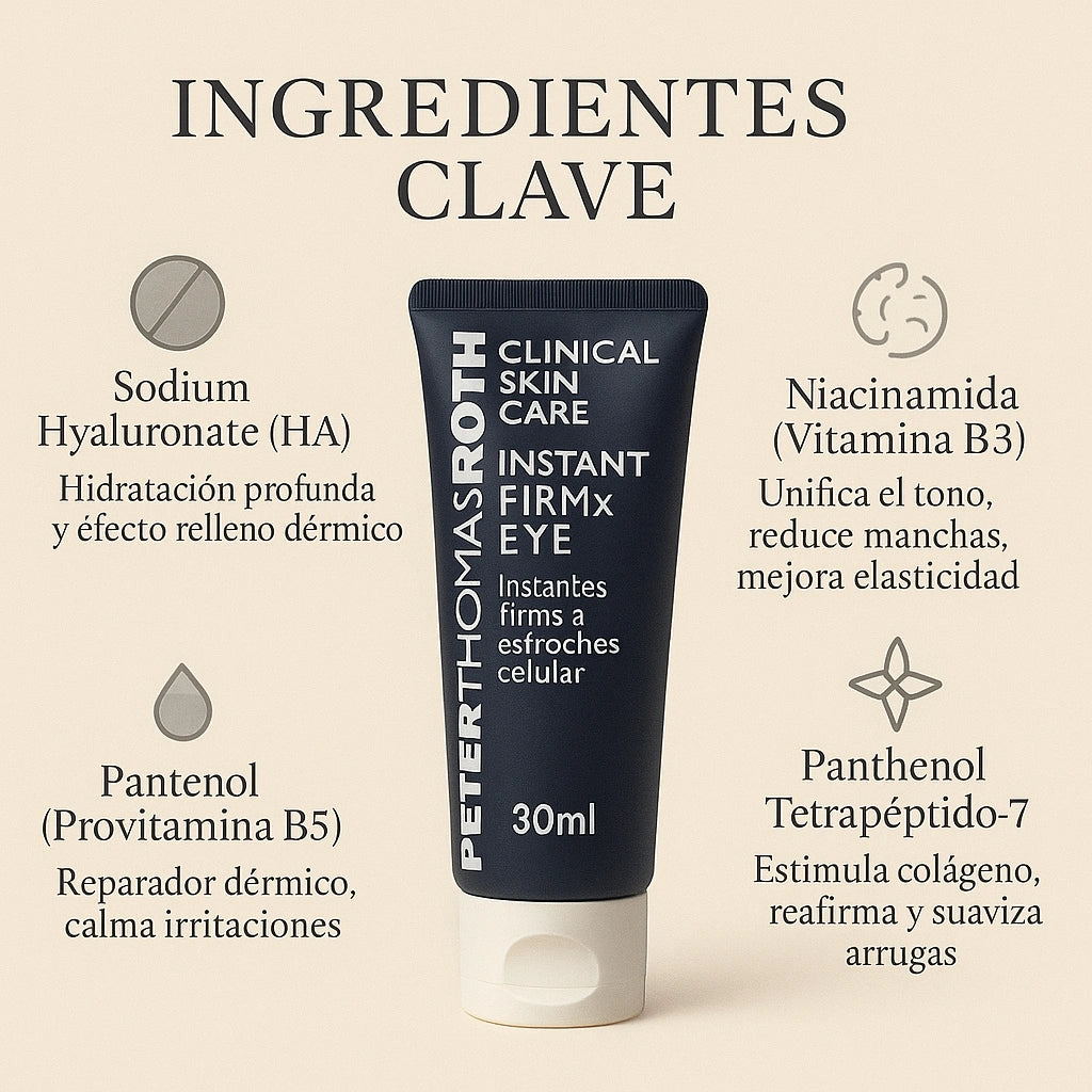 Peter Thomas Roth sking care - (Evita dolorosos tratamientos de belleza)