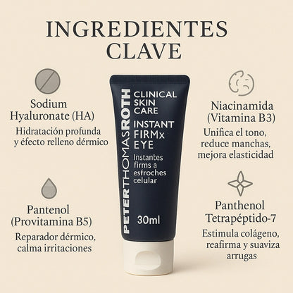 Peter Thomas Roth sking care - (Evita dolorosos tratamientos de belleza)
