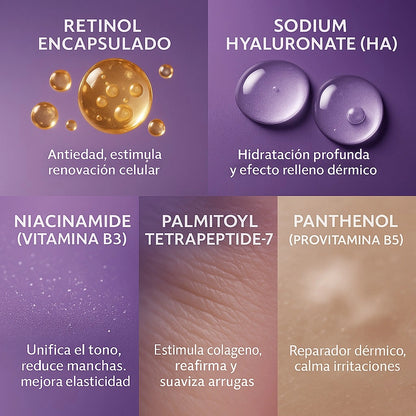 Peter Thomas Roth sking care - (Evita dolorosos tratamientos de belleza)